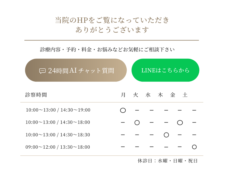 チャットボットを起動する